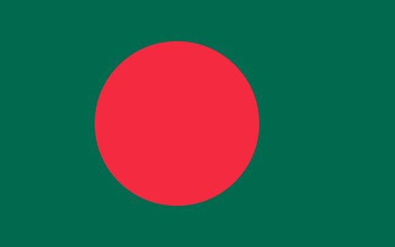 Bangladesh